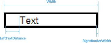 TableCell values TableCell values
